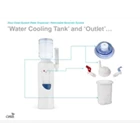 Water Server Sanitisation 2